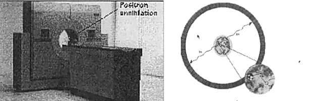 Fig 5. Photograph of a commercial PET scanner
